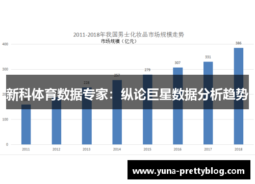 新科体育数据专家：纵论巨星数据分析趋势